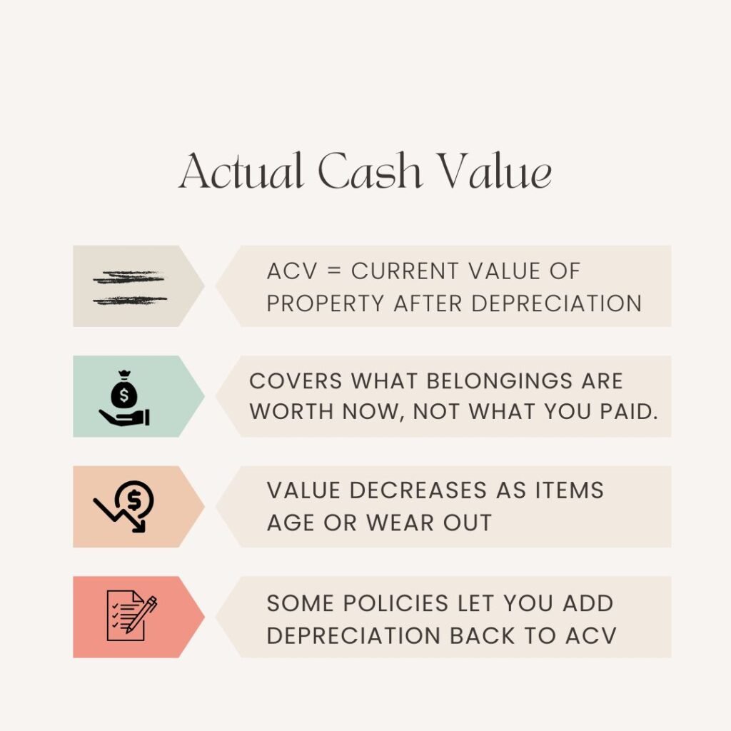 Actual Cash Value