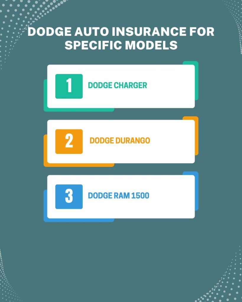 Dodge Auto Insurance for Specific Models