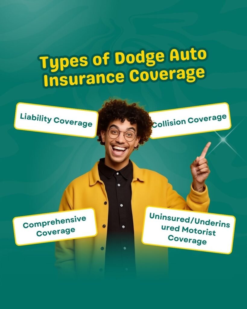 Types of Dodge Auto Insurance Coverage
