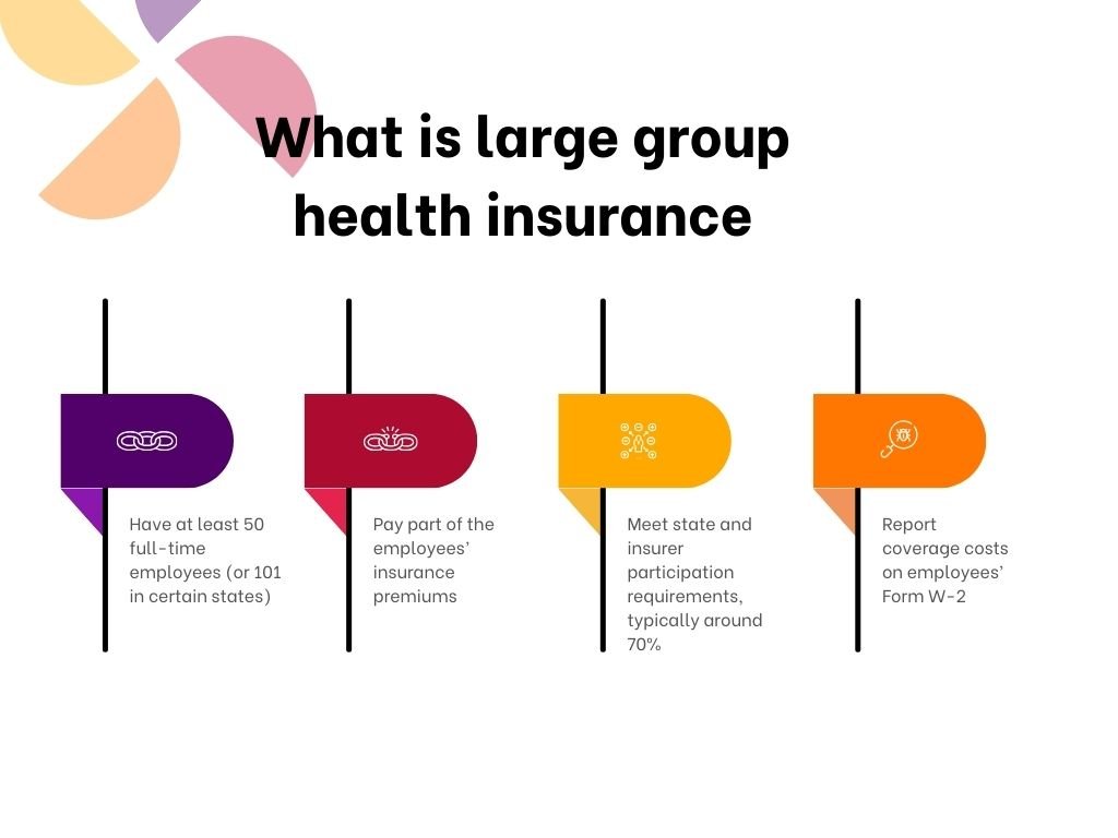 What is large group health insurance