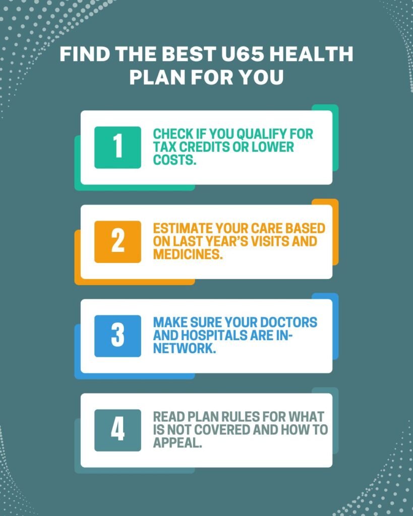 Find the Best U65 Health Plan for You