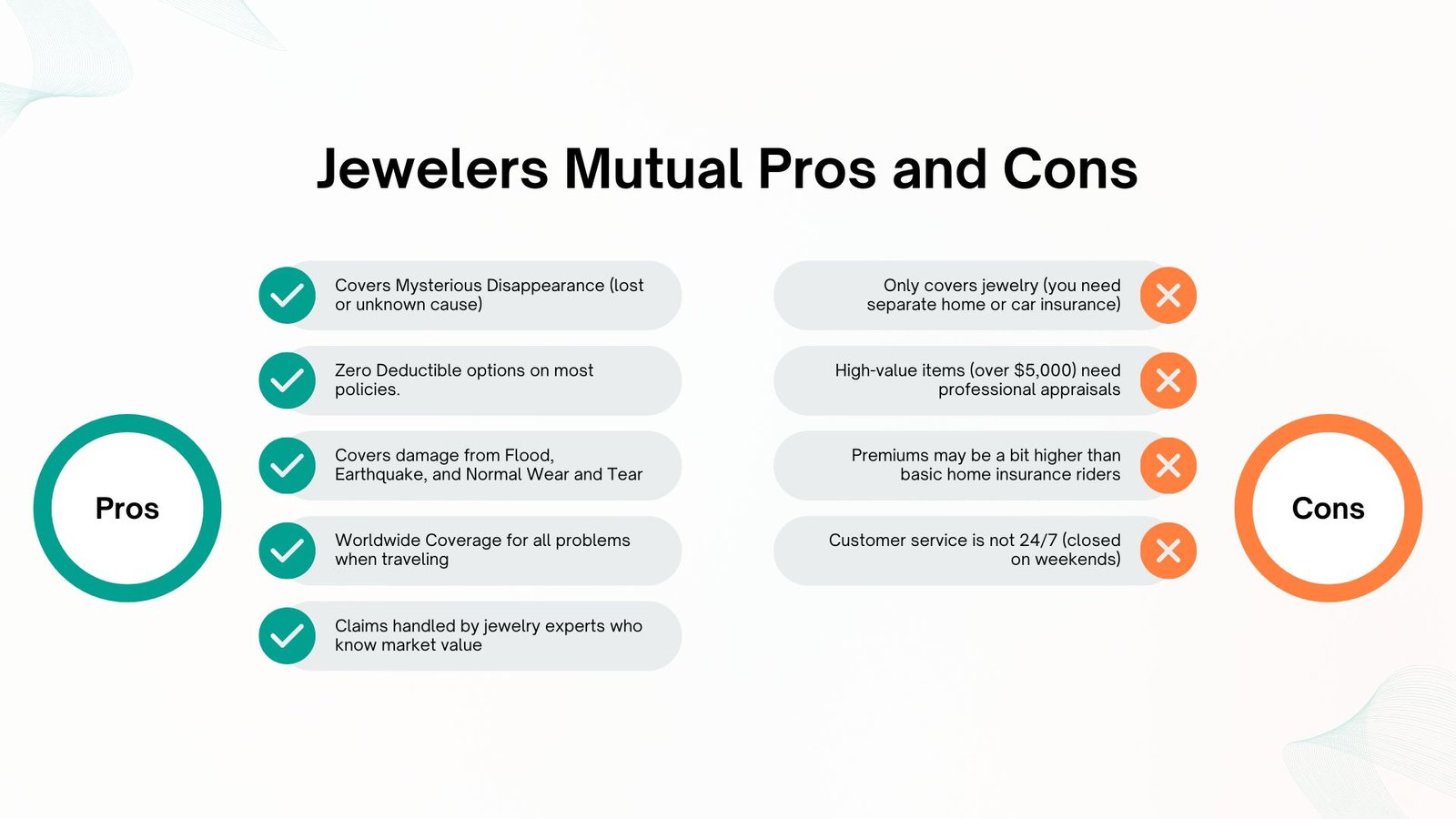 Jewelers Mutual Pros and Cons