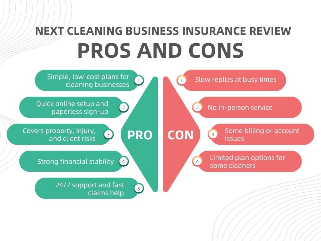 Next Cleaning Business Insurance Review