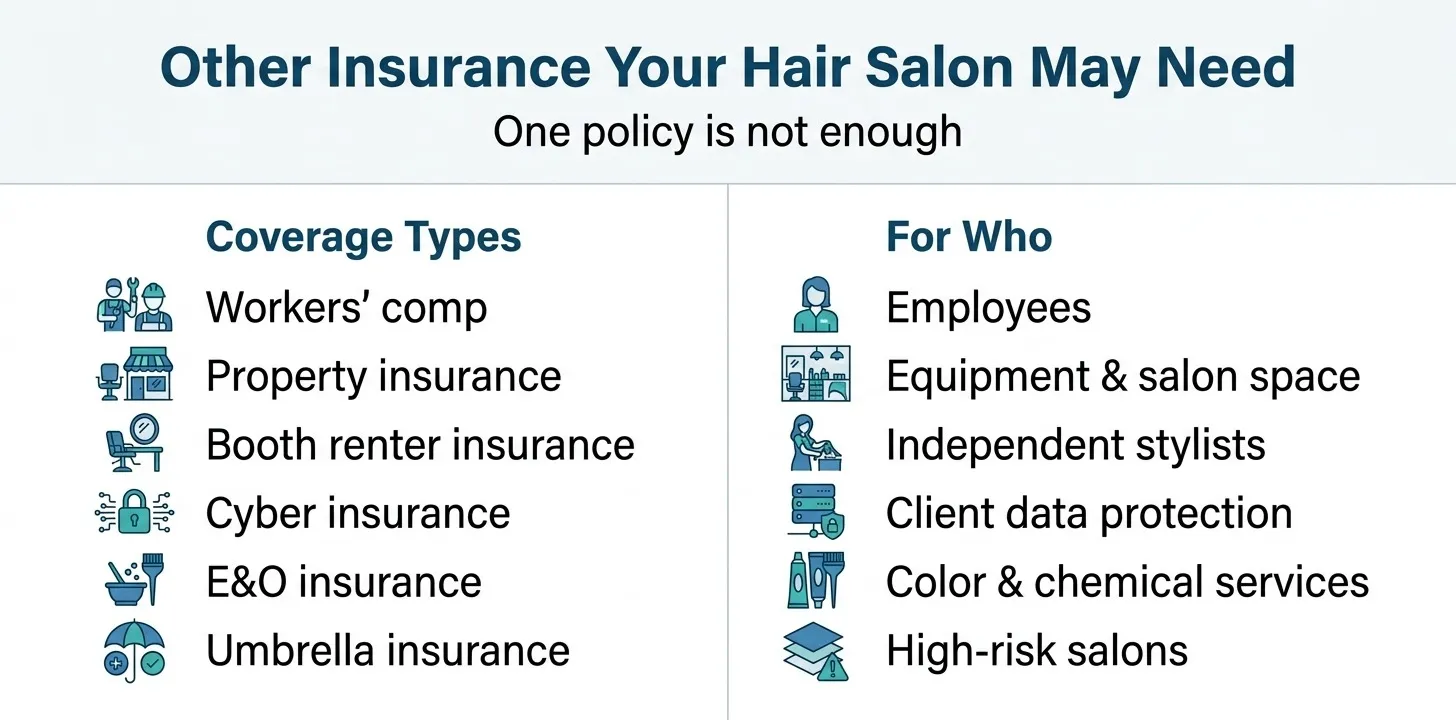 Florida beauty salon with tools and clients representing the need for general liability insurance.