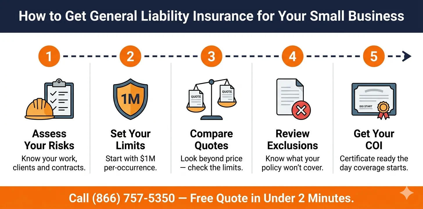 how to get general liability insurance for small business - 5 steps